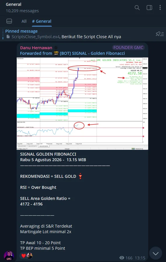 Screenshot diskusi Grup VIP GMC 04